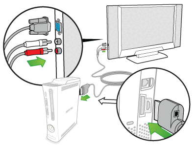 Xbox 360 VGA-HD kabel pro lcd a crt monitory