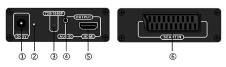 Scart na HDMI Konverter 1080P