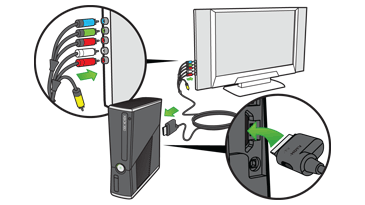 XBOX 360 Component Cable