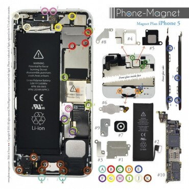 Phone-Magnet: profesionální magnetická podložka pro šrouby iPhone 5